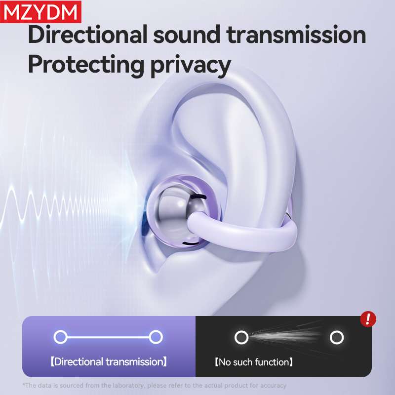 Wireless Bone Conduction Earph - Phone Cases On Amazon 리뷰 및 가격